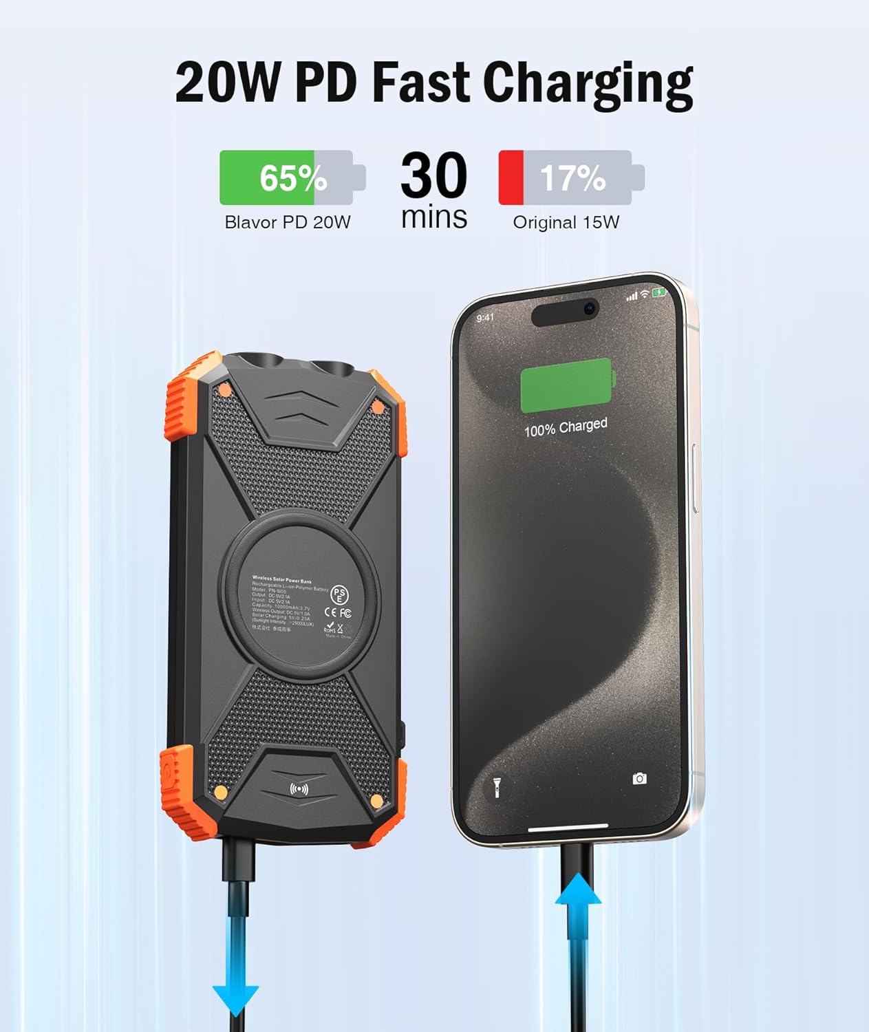 BLAVOR Solar Power Bank 10,000mAh Portable Wireless Charger view 2