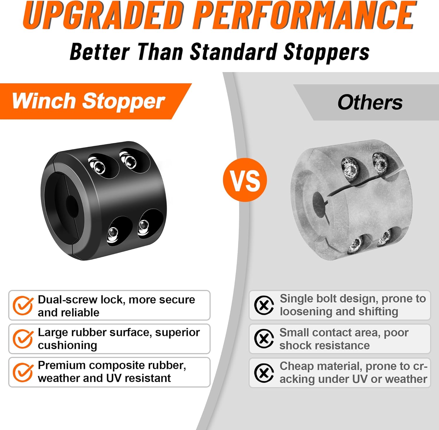 Bonison Rubber Winch Stopper for ATV UTV Truck - 5