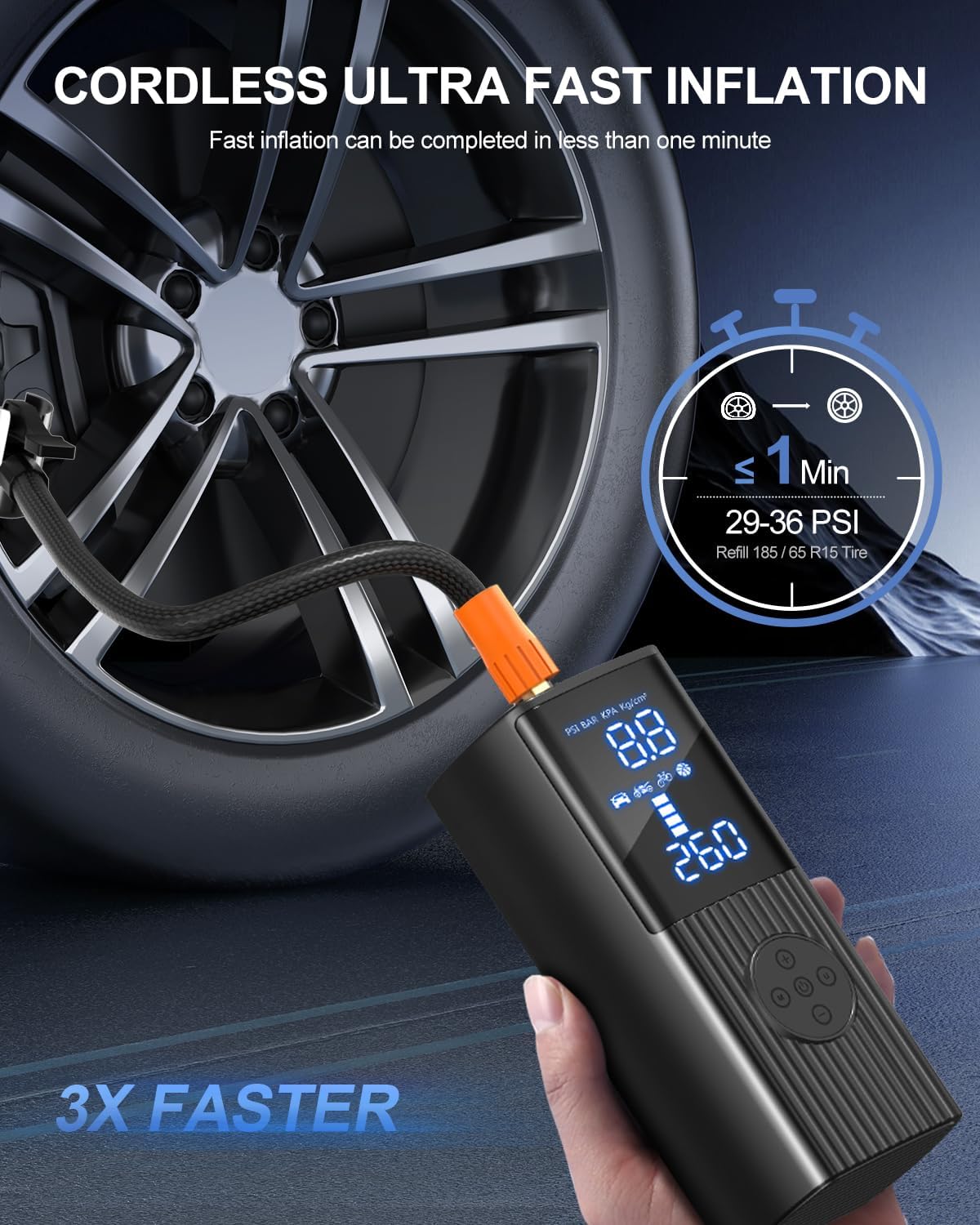 Hafuloky Portable Cordless 180PSI Tire Inflator view 2