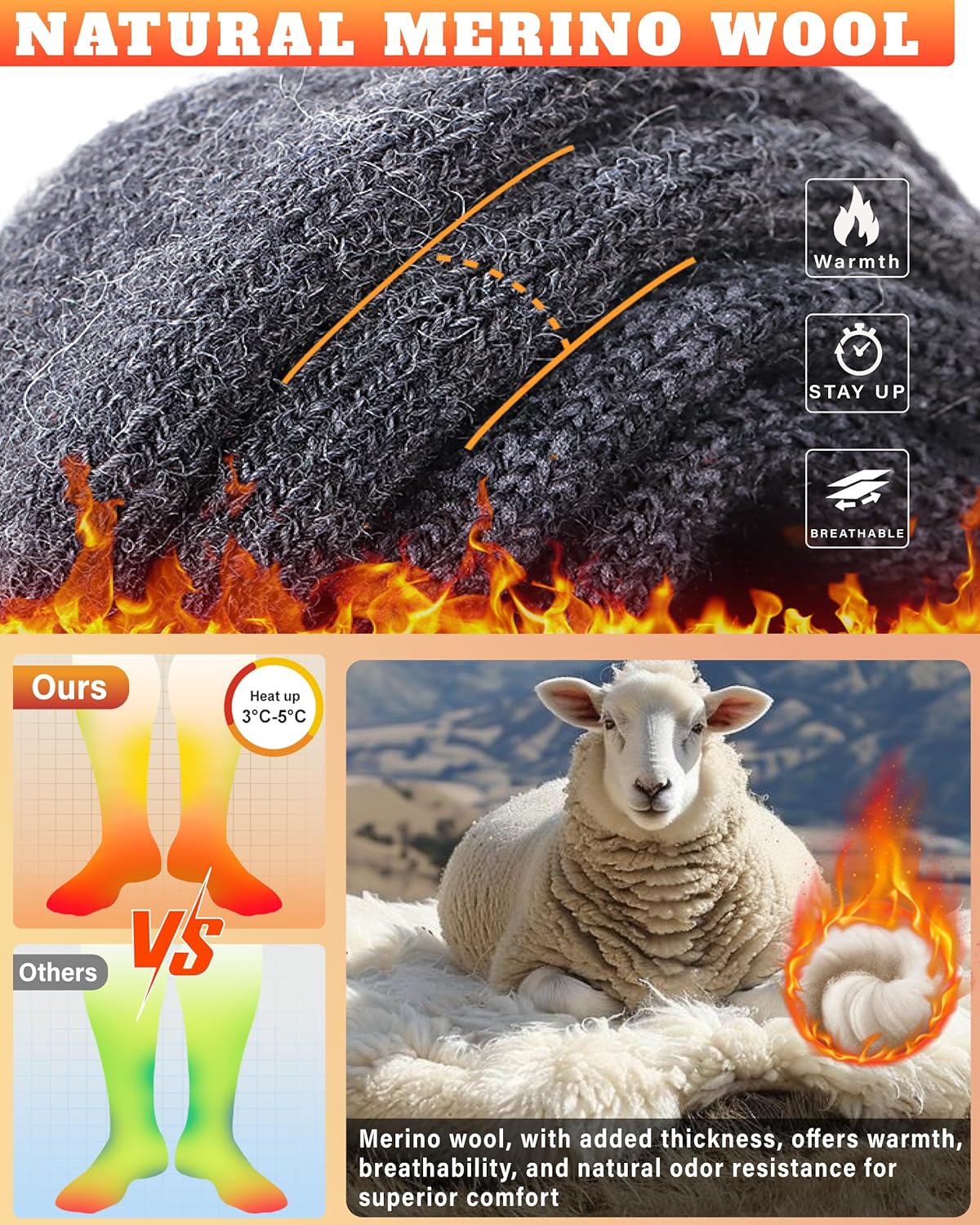 Hylaea Merino Wool Ski & Snowboard Socks (3 Pairs) view 2
