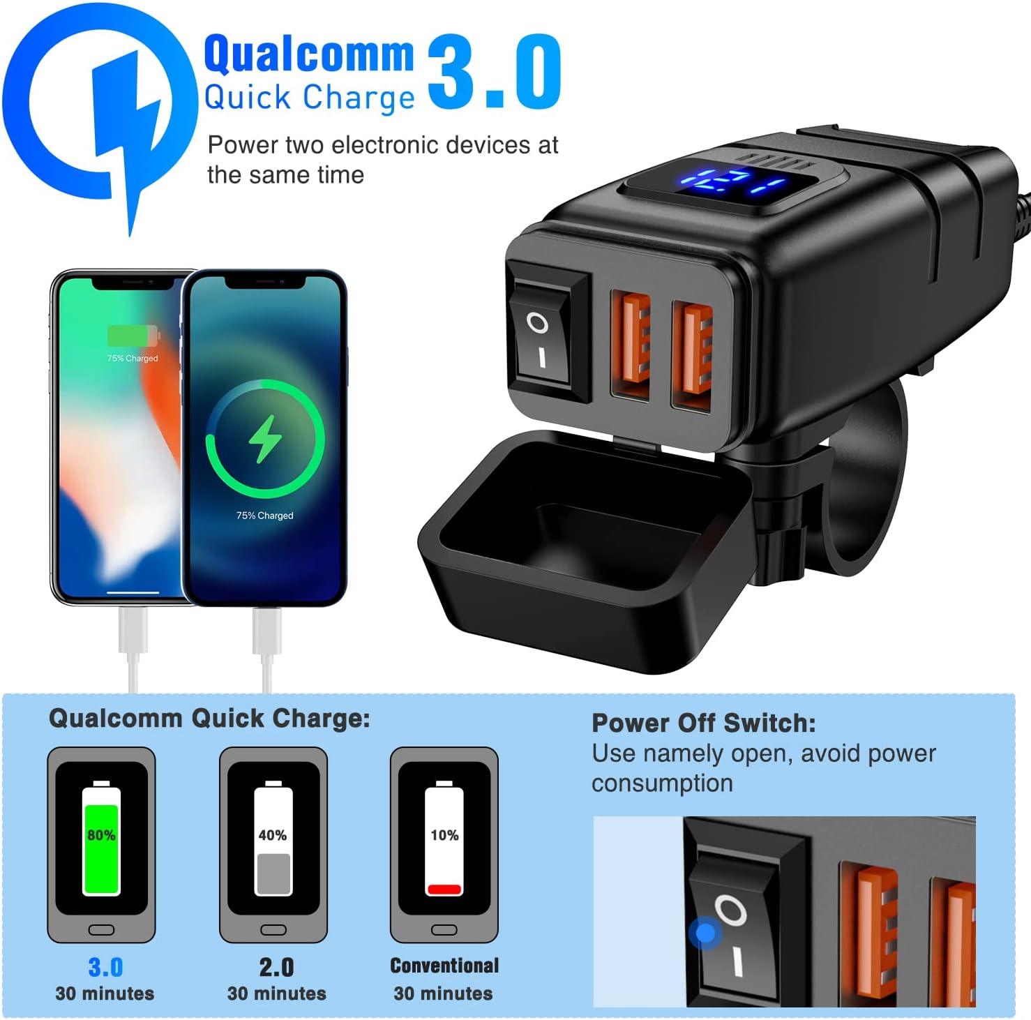Nilight Motorcycle/ATV USB Charger & Voltmeter view 5