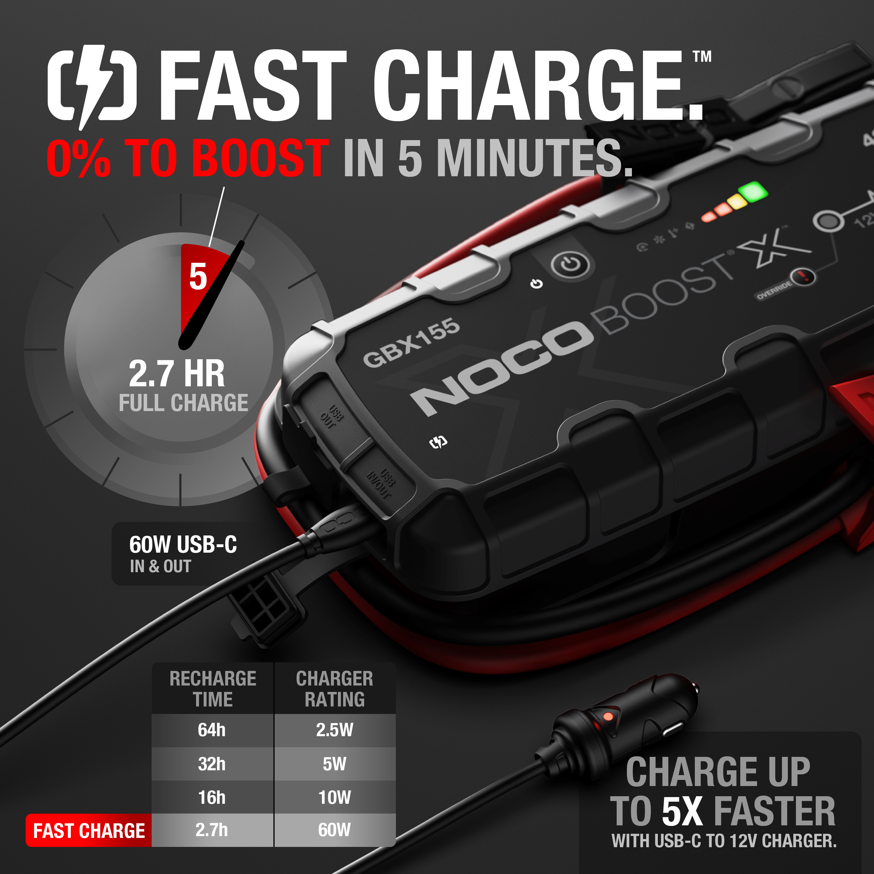 NOCO Boost X 4250A Portable Jump Starter view 3