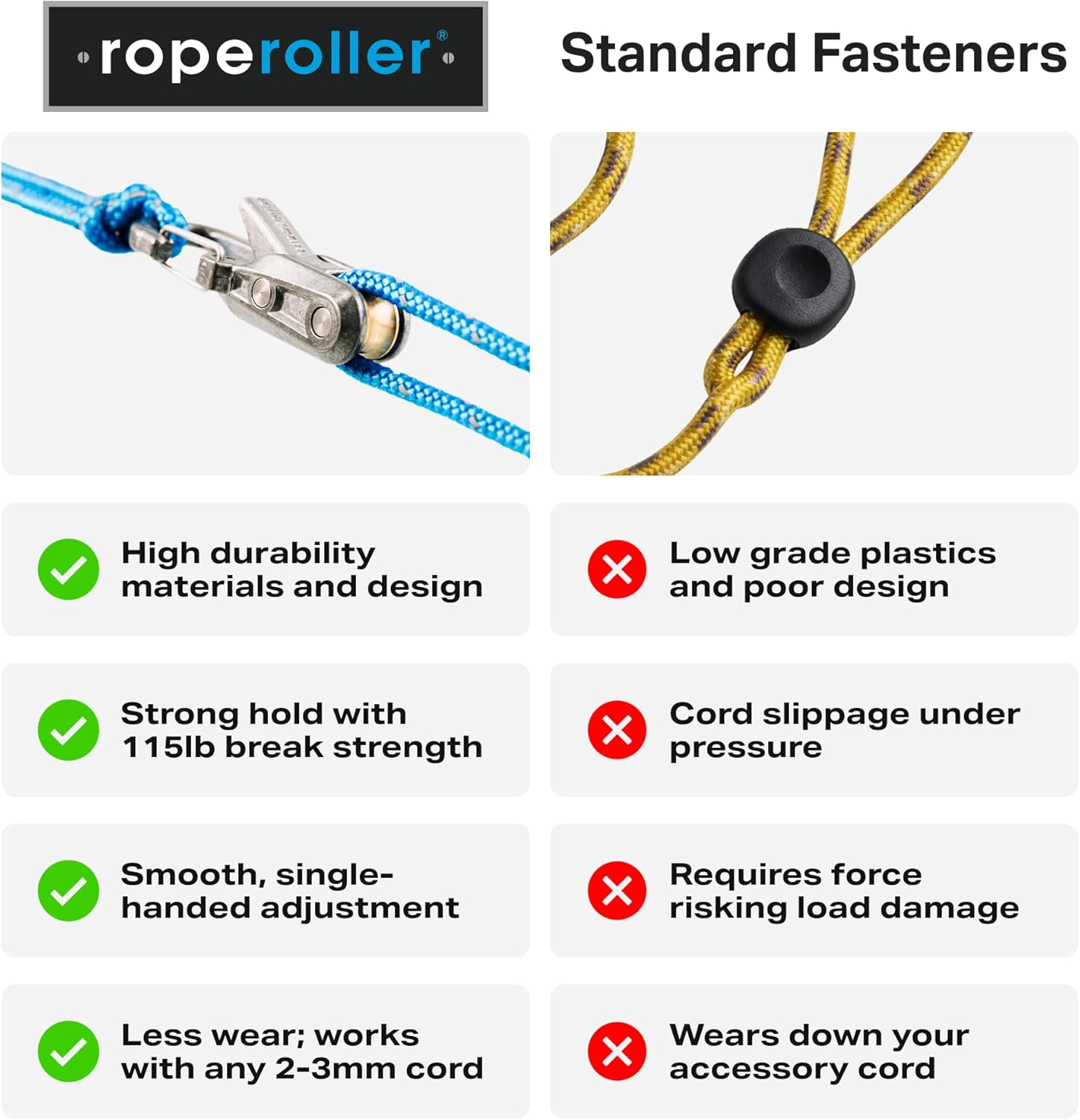 Roperoller Rope Tensioner & Tightening Kit 6-Pack - 4