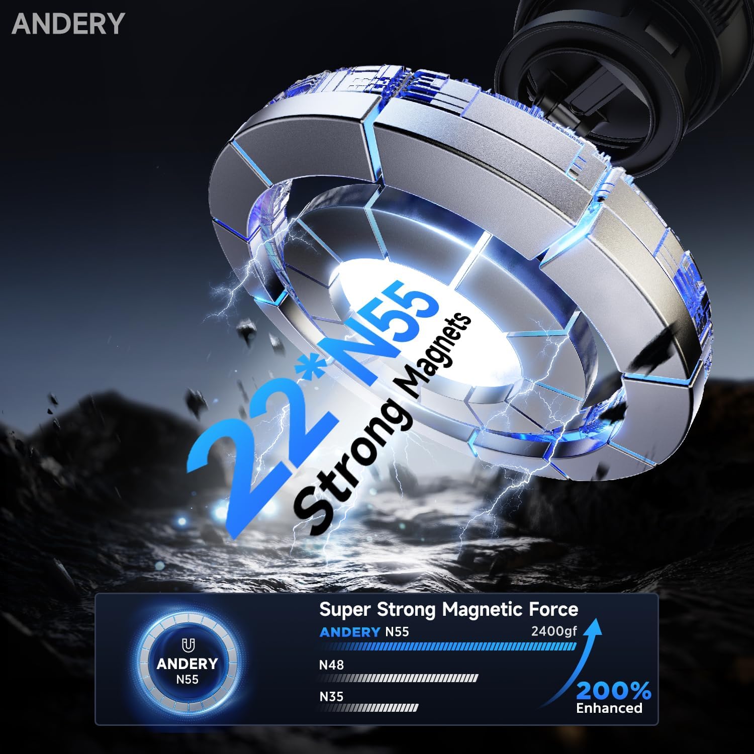 ANDERY Magsafe Car Phone Mount w/ Strong Suction view 4