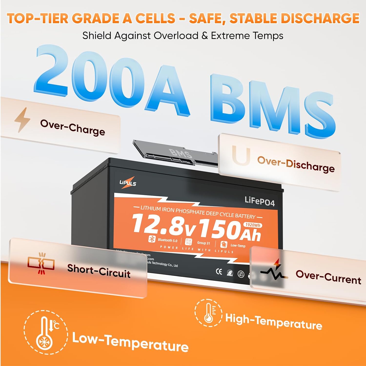LIPULS 12V 150Ah LiFePO4 Battery w/ Low Temp - 4