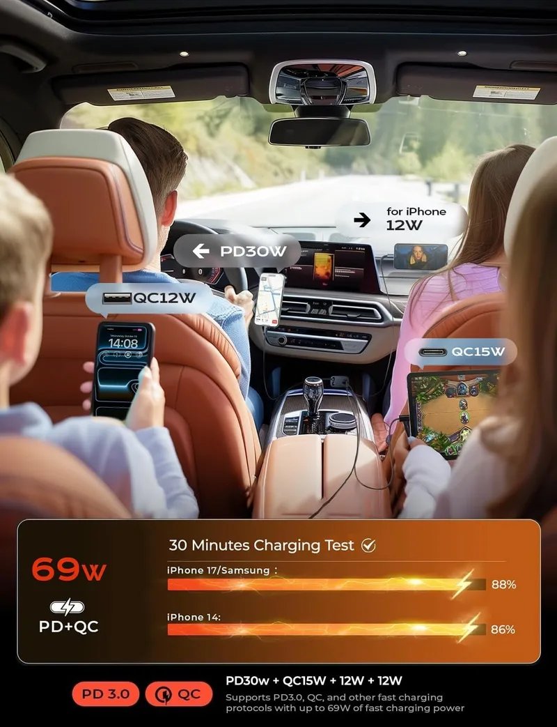 LISEN Retractable Car Charger, 69W Cars Adapter USB C Fast Charger view 5