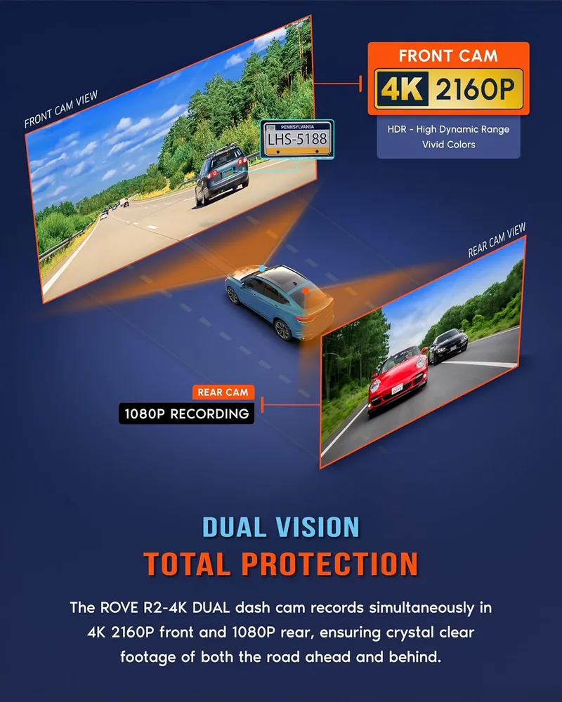 ROVE R2-4K DUAL Dash Cam Front and Rear, STARVIS 2 Sensor, FREE 128GB Card Included - 2