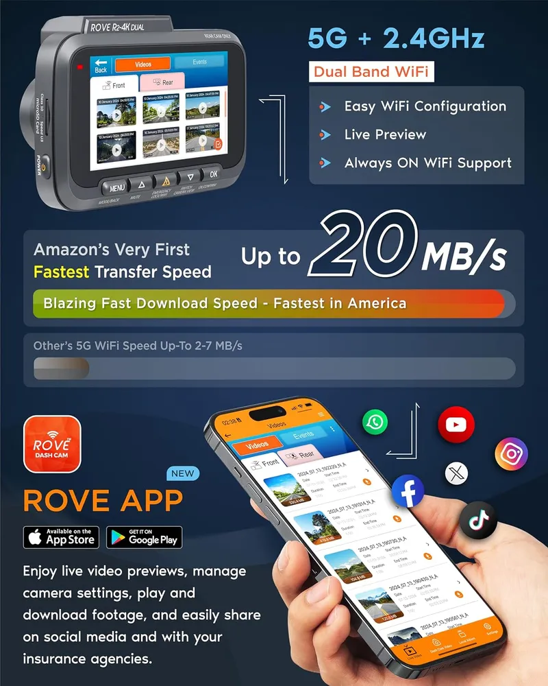 ROVE R2-4K DUAL Dash Cam Front and Rear, STARVIS 2 Sensor, FREE 128GB Card Included - 4