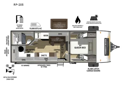 2027 Forest River RV R Pod