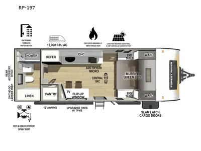 2027 Forest River RV R Pod
