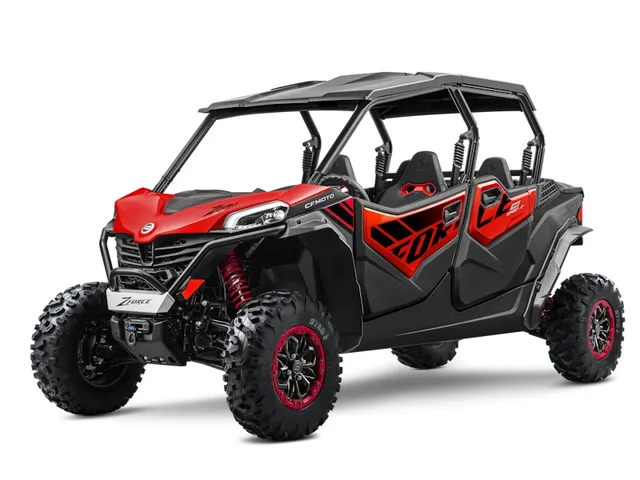 2026 CFMOTO ZFORCE 950 Sport-4