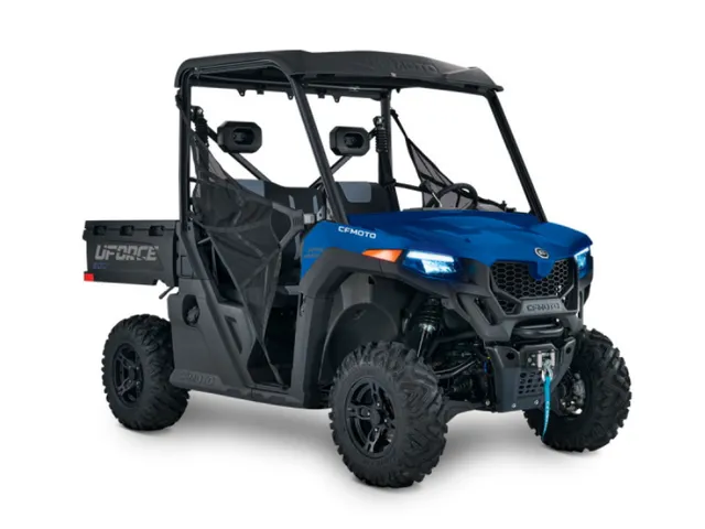 2024 CFMOTO UFORCE 600 — front three-quarter view
