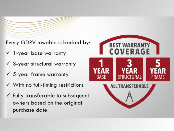 2026 Grand Design Transcend One